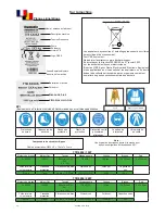 Предварительный просмотр 22 страницы Numatic ttb 6652 100T Operating Instructions & Spare Parts