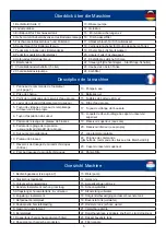 Preview for 5 page of Numatic TTV - 4555/100T Owner'S Instructions Manual