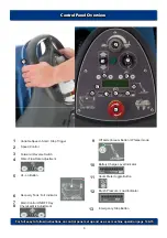 Preview for 6 page of Numatic TTV - 4555/100T Owner'S Instructions Manual