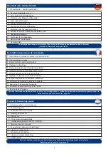 Preview for 7 page of Numatic TTV - 4555/100T Owner'S Instructions Manual