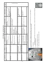 Preview for 57 page of Numatic TTV - 4555/100T Owner'S Instructions Manual