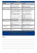 Preview for 58 page of Numatic TTV - 4555/100T Owner'S Instructions Manual