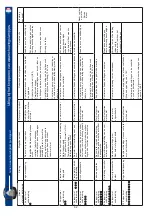 Preview for 62 page of Numatic TTV - 4555/100T Owner'S Instructions Manual