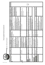 Предварительный просмотр 24 страницы Numatic TTV-5565/200T Operator'S Instruction Manual