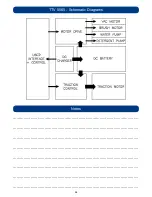 Preview for 64 page of Numatic TTV 5565 Owner'S Instructions Manual