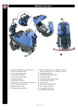 Предварительный просмотр 4 страницы Numatic TTV 678-300 Operator'S Instruction Manual