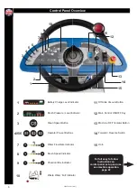 Предварительный просмотр 6 страницы Numatic TTV 678-300 Operator'S Instruction Manual