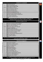 Предварительный просмотр 7 страницы Numatic TTV 678-300 Operator'S Instruction Manual