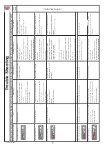 Предварительный просмотр 42 страницы Numatic TTV 678-300 Operator'S Instruction Manual