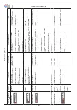 Предварительный просмотр 60 страницы Numatic TTV 678-300 Operator'S Instruction Manual