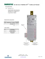 Предварительный просмотр 139 страницы Numatics G3 Series EtherNet/IP Technical Manual