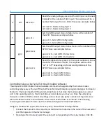 Preview for 10 page of Numato 2 Channel USB Relay Module User Manual