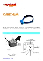 Num'axes Canicalm Series Technical Support preview