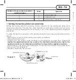 Preview for 14 page of Num'axes Canicalm Sonic User Manual