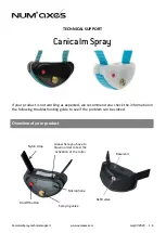 Num'axes Canicalm spray Technical Support preview