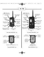 Preview for 72 page of Num'axes CANICOM 1500 PRO User Manual