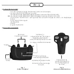 Preview for 4 page of Num'axes Canicom 5.1000 LE User Manual