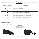 Preview for 6 page of Num'axes Canicom 5.1000 LE User Manual