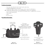 Preview for 19 page of Num'axes Canicom 5.1000 LE User Manual