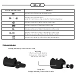 Preview for 21 page of Num'axes Canicom 5.1000 LE User Manual