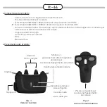 Preview for 64 page of Num'axes Canicom 5.1000 LE User Manual