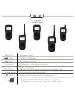 Preview for 21 page of Num'axes Canicom 5 User Manual