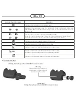 Preview for 22 page of Num'axes Canicom 5 User Manual