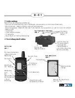 Preview for 49 page of Num'axes Canicom 500 User Manual