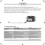 Предварительный просмотр 61 страницы Num'axes Canicom 700 User Manual