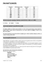 Preview for 7 page of Num'axes CAS1034 User Manual