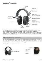 Preview for 30 page of Num'axes CAS1036 User Manual