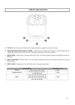 Preview for 12 page of Num'axes EYENIMAL SMART BLOOM PET FOUNTAIN User Manual