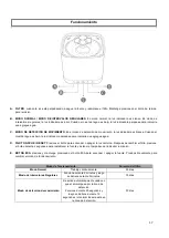 Preview for 17 page of Num'axes EYENIMAL SMART BLOOM PET FOUNTAIN User Manual