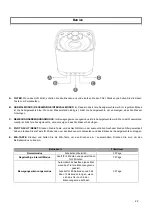 Preview for 22 page of Num'axes EYENIMAL SMART BLOOM PET FOUNTAIN User Manual