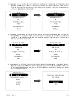 Preview for 6 page of Num'axes PIE 1009 User Manual