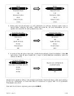 Preview for 29 page of Num'axes PIE 1009 User Manual