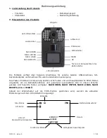 Preview for 37 page of Num'axes PIE 1009 User Manual