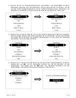 Preview for 41 page of Num'axes PIE 1009 User Manual