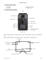 Preview for 49 page of Num'axes PIE 1009 User Manual