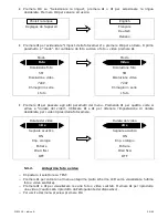 Preview for 52 page of Num'axes PIE 1009 User Manual