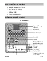 Preview for 3 page of Num'axes PIE 1013 Instruction Manual