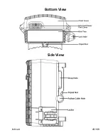 Preview for 46 page of Num'axes PIE 1013 Instruction Manual