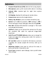 Preview for 48 page of Num'axes PIE 1013 Instruction Manual