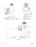 Preview for 153 page of Num'axes PIE 1013 Instruction Manual