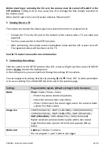 Preview for 21 page of Num'axes PIE1045 User Manual