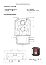 Preview for 32 page of Num'axes PIE1045 User Manual