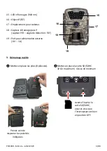 Preview for 4 page of Num'axes PIE1048 User Manual