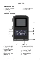 Preview for 20 page of Num'axes PIE1048 User Manual