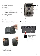 Preview for 21 page of Num'axes PIE1048 User Manual