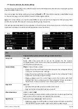 Preview for 24 page of Num'axes PIE1051 User Manual